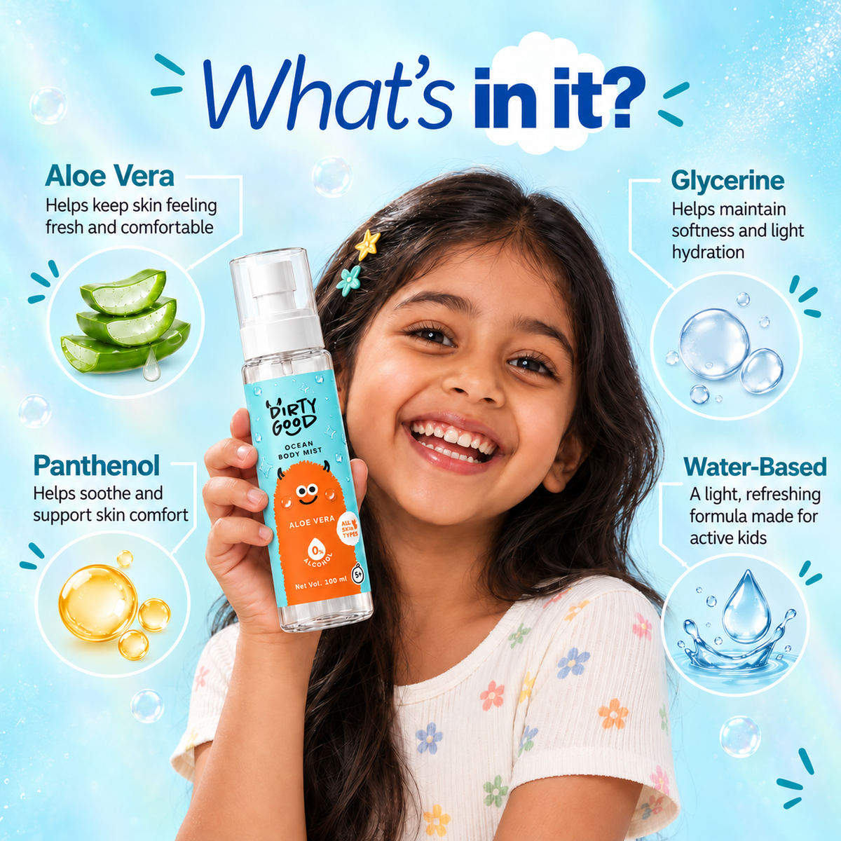 Ocean Mist Kids Body Mist