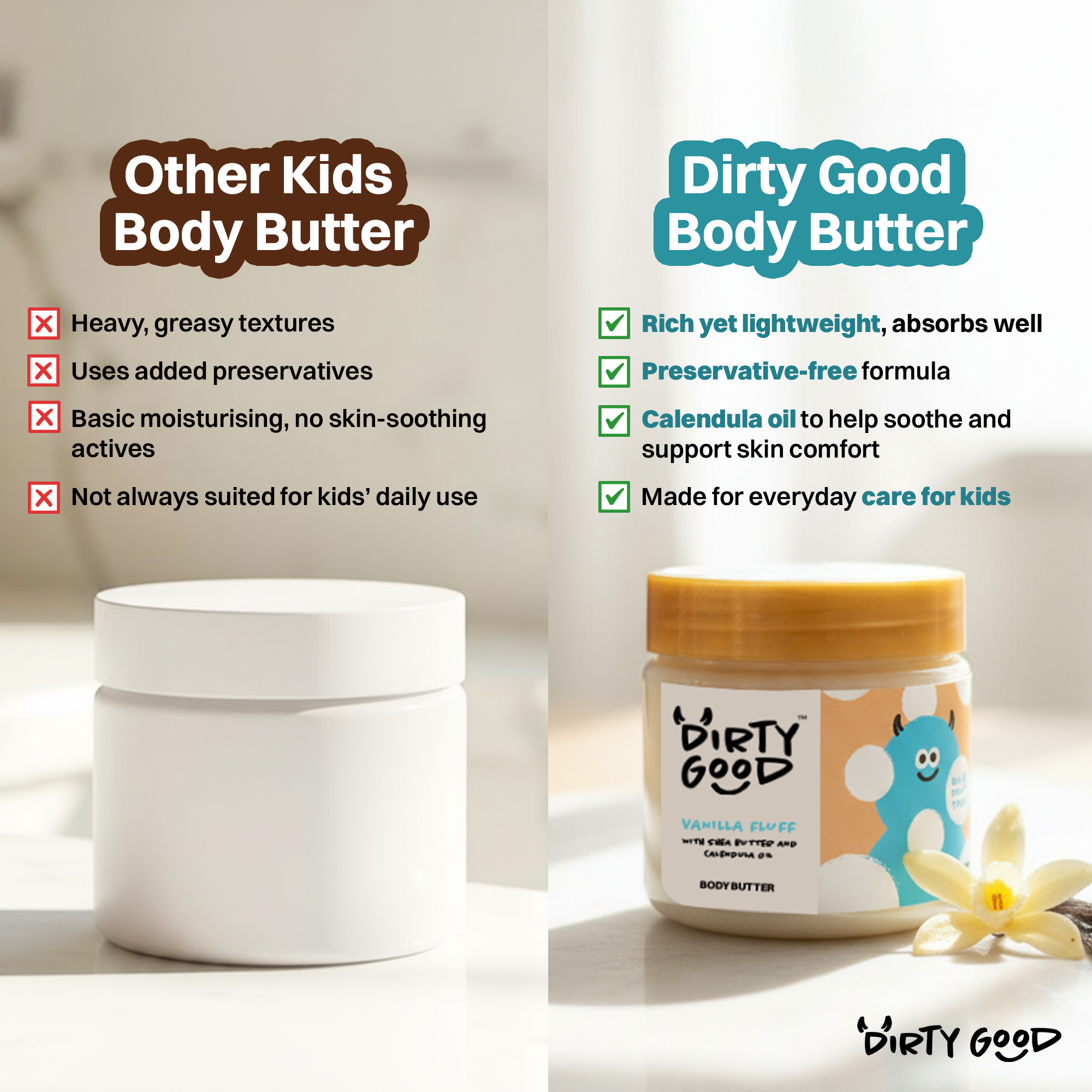 Pink Petal Kids Body Butter