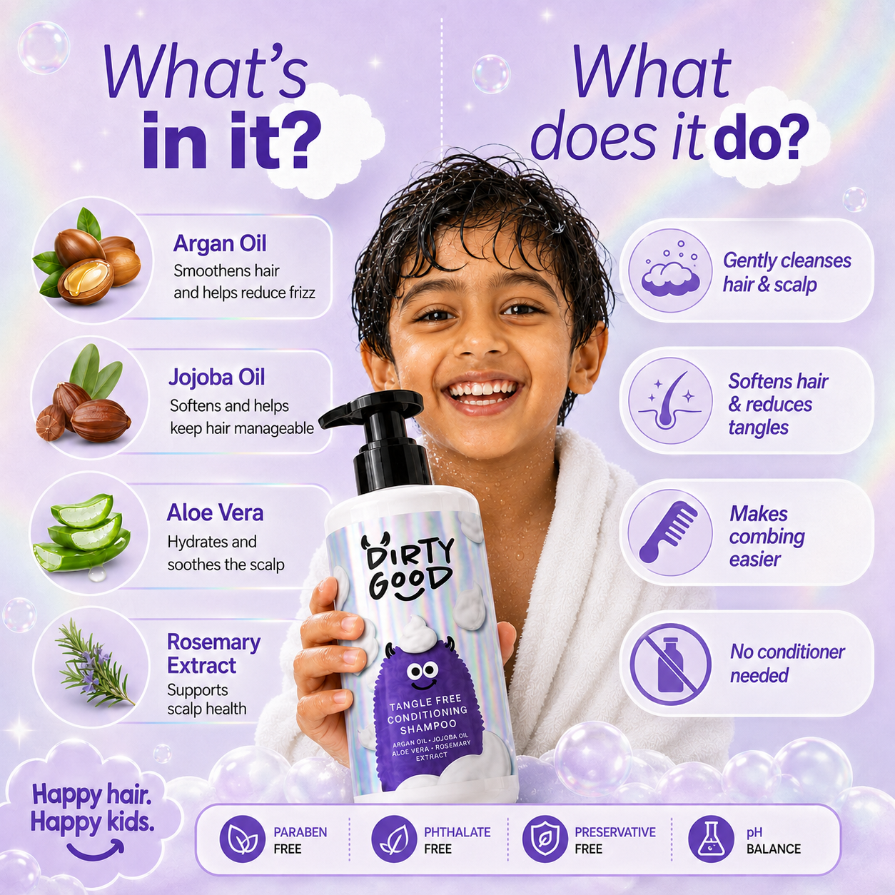 Adventure Care Trio | Kids Bath Wash, Body Butter & Shampoo Set