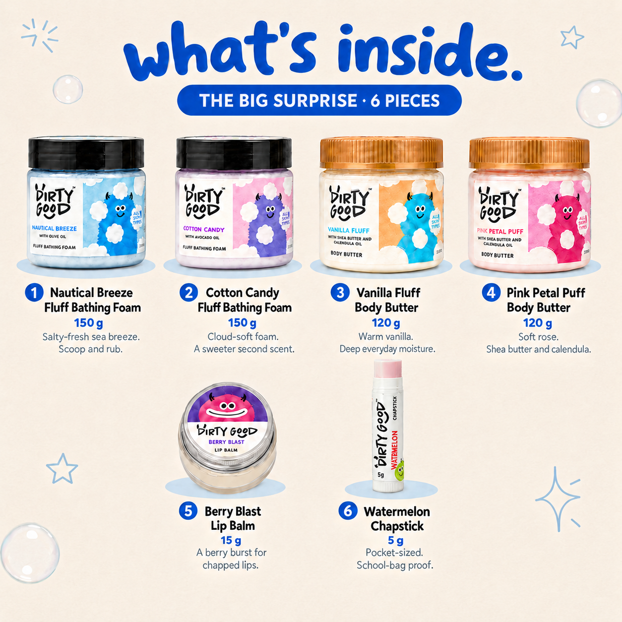 What's inside The Big Surprise 6-piece gift hamper for boys - Nautical Breeze and Cotton Candy Fluff Bathing Foam 150g each, Vanilla Fluff and Pink Petal Puff Body Butter 120g each, Berry Blast Lip Balm 15g and Watermelon Chapstick 5g