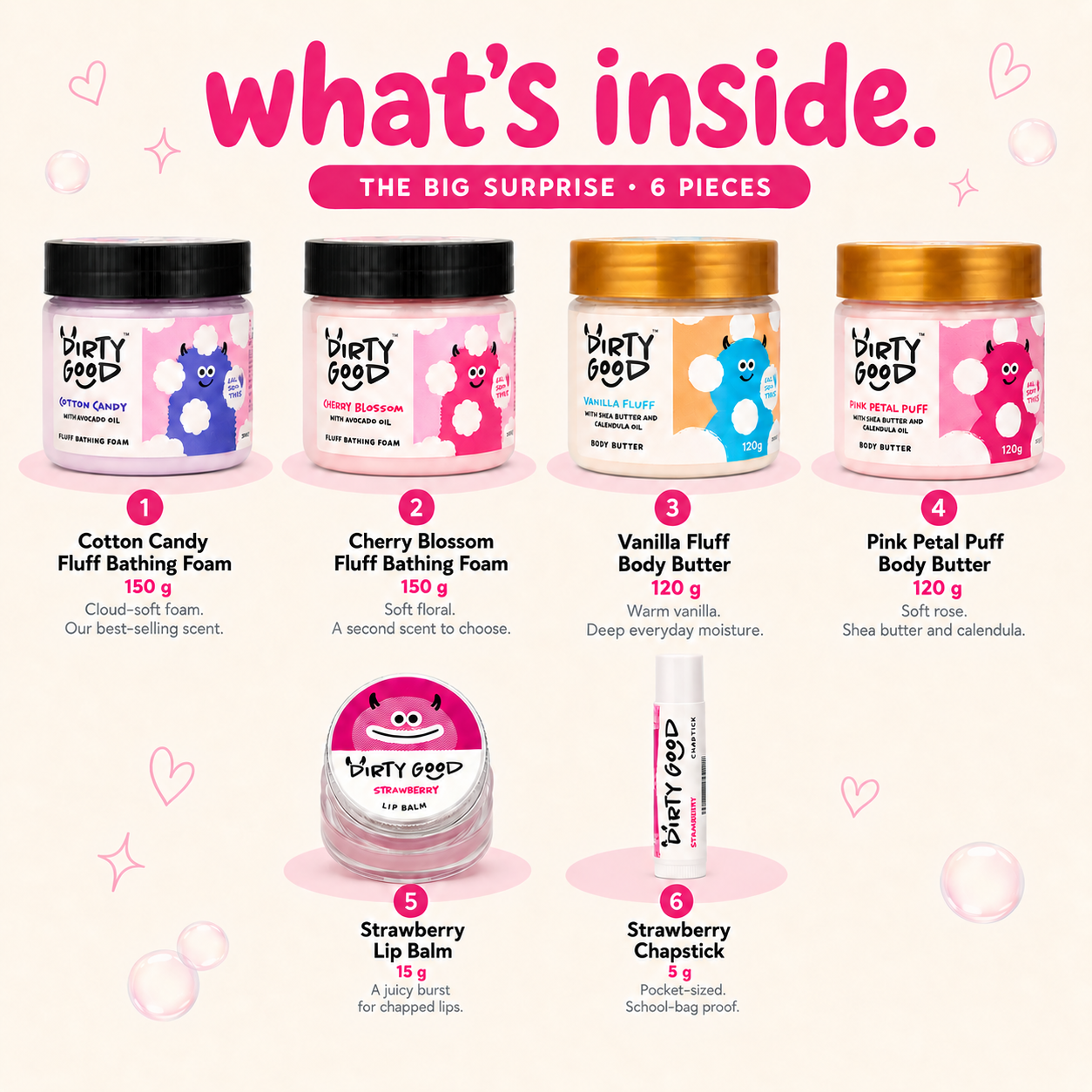 What's inside The Big Surprise 6-piece gift hamper for girls - Cotton Candy and Cherry Blossom Fluff Bathing Foam 150g each, Vanilla Fluff and Pink Petal Puff Body Butter 120g each, Strawberry Lip Balm 15g and Strawberry Chapstick 5g