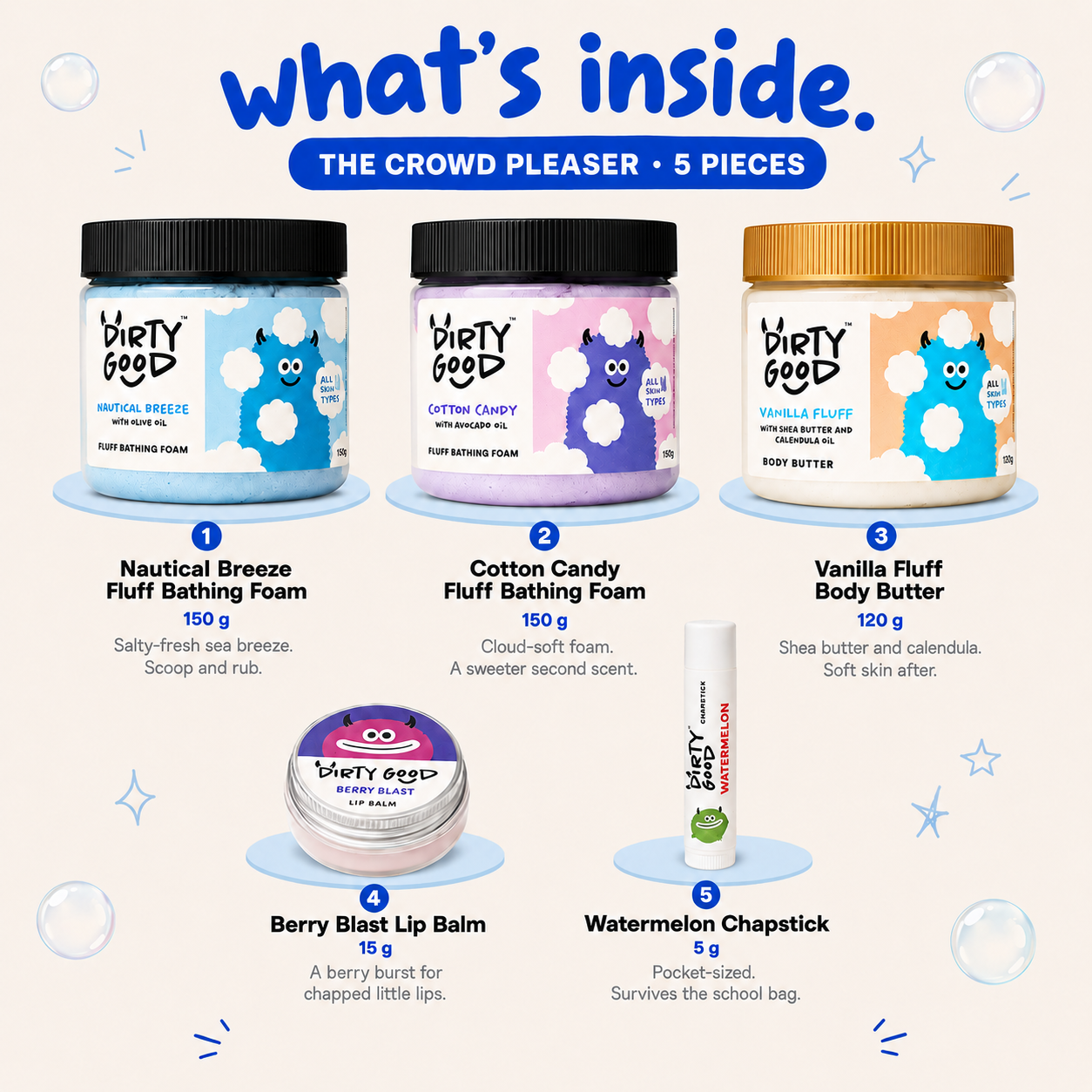 What's inside The Crowd Pleaser 5-piece gift hamper for boys - Nautical Breeze and Cotton Candy Fluff Bathing Foam 150g each, Vanilla Fluff Body Butter 120g, Berry Blast Lip Balm 15g and Watermelon Chapstick 5g