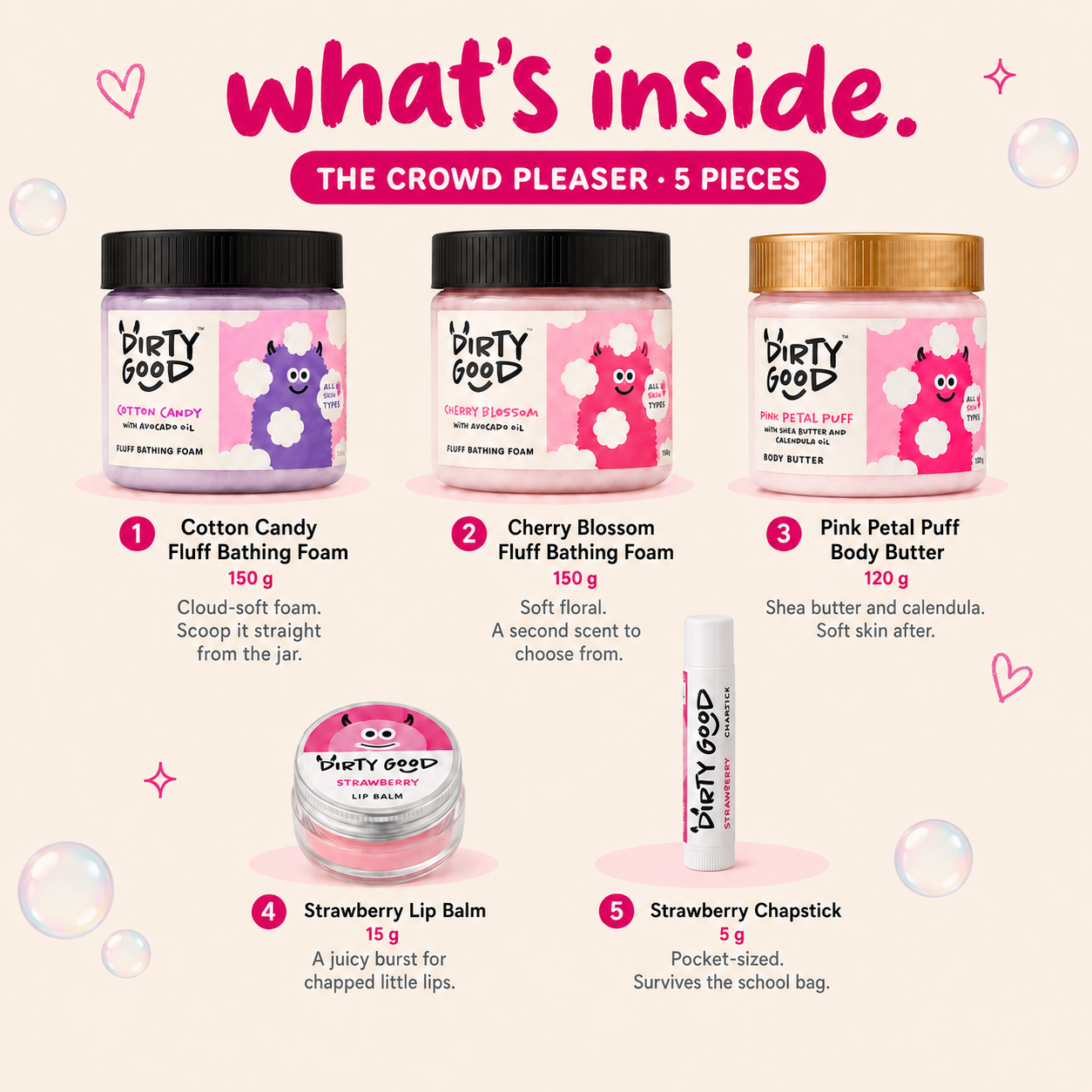 What's inside The Crowd Pleaser 5-piece gift hamper for girls - Cotton Candy and Cherry Blossom Fluff Bathing Foam 150g each, Pink Petal Puff Body Butter 120g, Strawberry Lip Balm 15g and Strawberry Chapstick 5g