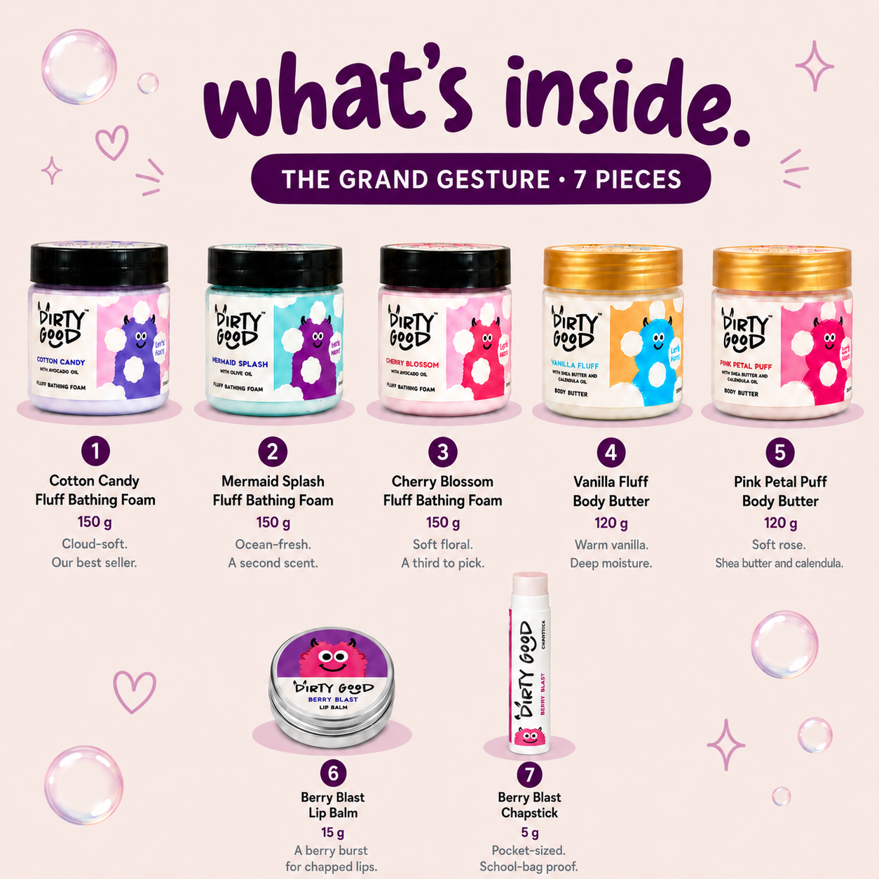 What's inside The Grand Gesture 7-piece gift hamper Berry Mix - Cotton Candy, Mermaid Splash and Cherry Blossom Fluff Bathing Foam 150g each, Vanilla Fluff and Pink Petal Puff Body Butter 120g each, Berry Blast Lip Balm 15g and Berry Blast Chapstick 5g