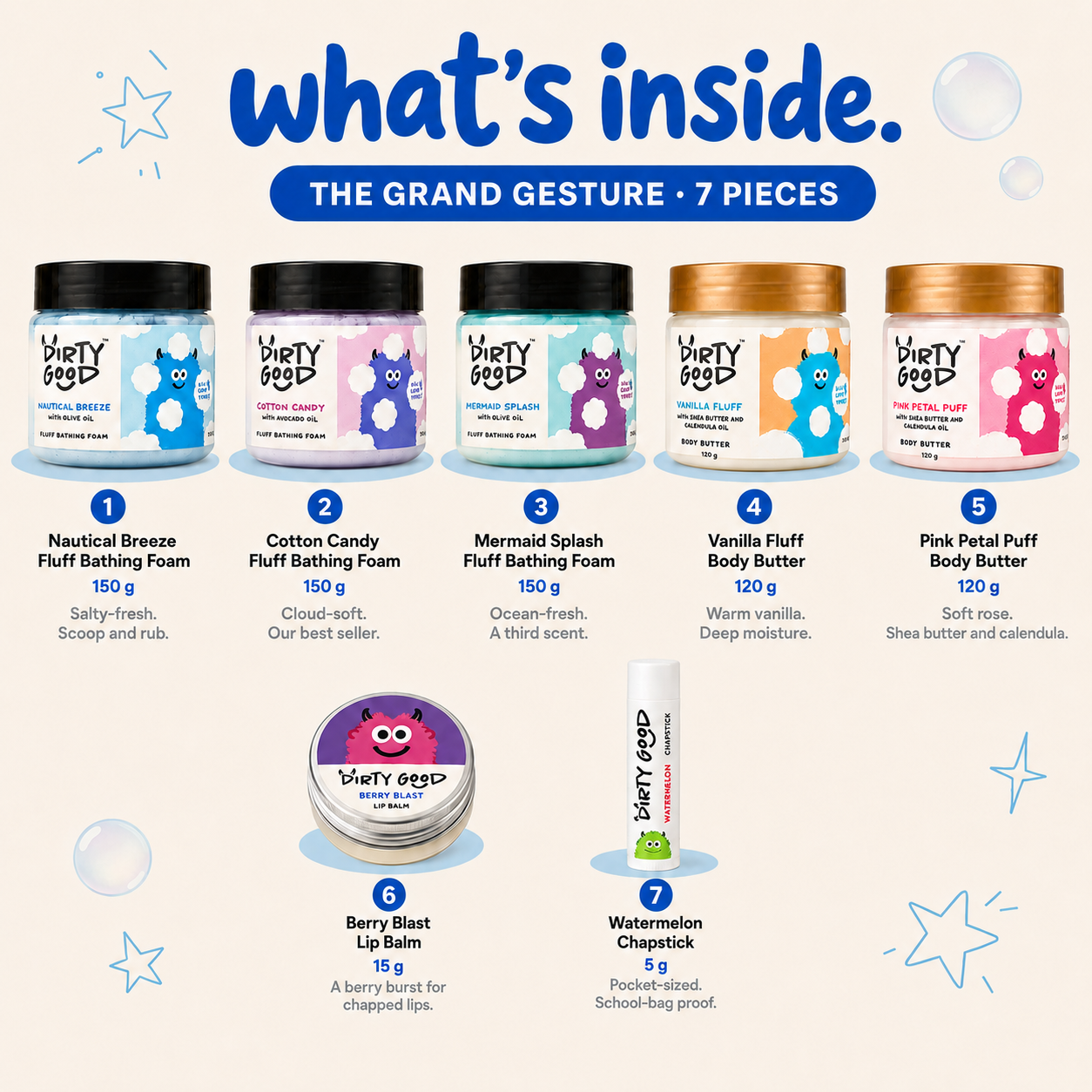 What's inside The Grand Gesture 7-piece gift hamper for boys - Nautical Breeze, Cotton Candy and Mermaid Splash Fluff Bathing Foam 150g each, Vanilla Fluff and Pink Petal Puff Body Butter 120g each, Berry Blast Lip Balm 15g and Watermelon Chapstick 5g