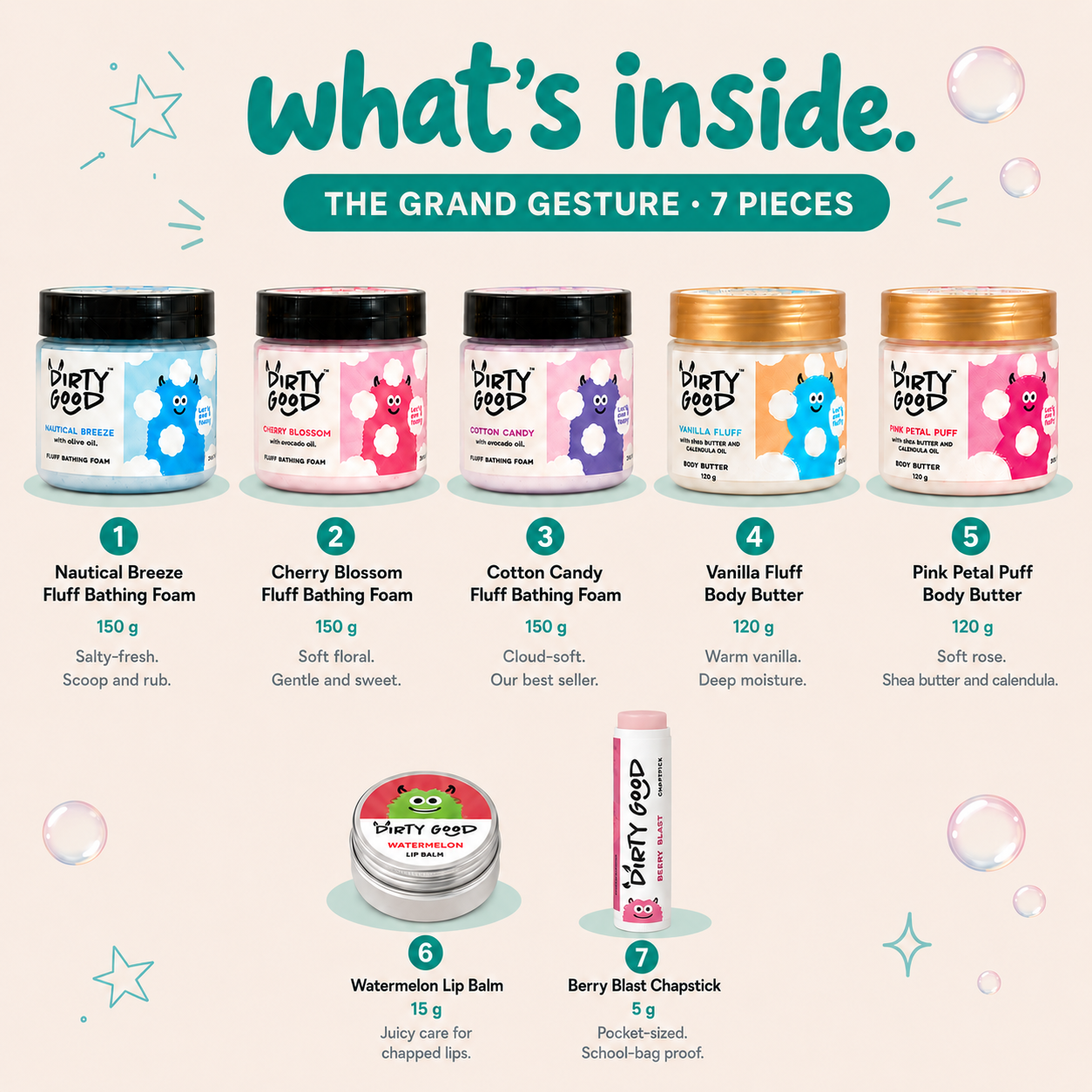 What's inside The Grand Gesture 7-piece gift hamper Fresh Mix - Nautical Breeze, Cherry Blossom and Cotton Candy Fluff Bathing Foam 150g each, Vanilla Fluff and Pink Petal Puff Body Butter 120g each, Watermelon Lip Balm 15g and Berry Blast Chapstick 5g