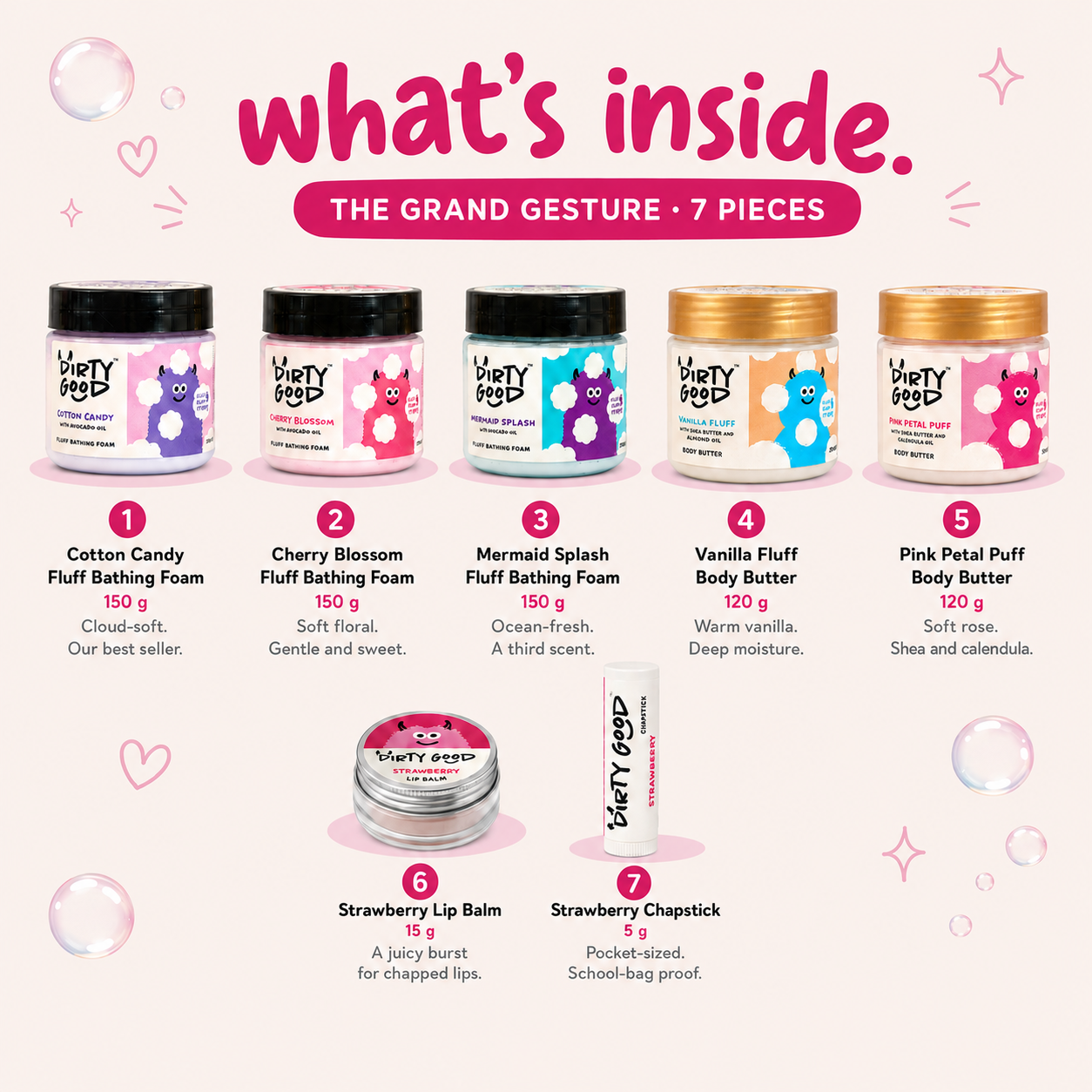 What's inside The Grand Gesture 7-piece gift hamper for girls - Cotton Candy, Cherry Blossom and Mermaid Splash Fluff Bathing Foam 150g each, Vanilla Fluff and Pink Petal Puff Body Butter 120g each, Strawberry Lip Balm 15g and Strawberry Chapstick 5g